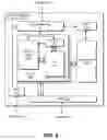 Fig. 07 - ACCELERATING LINEAR ALGEBRA KERNELS FOR ANY PROCESSOR ARCHITECTURE