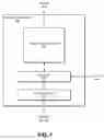 Fig. 08 - ACCELERATING LINEAR ALGEBRA KERNELS FOR ANY PROCESSOR ARCHITECTURE