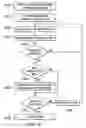 Fig. 35 - One-dimensional zero padding in a stream of matrix elements