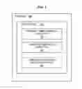 Fig. 02 - Persistent commit processors, methods, systems, and instructions