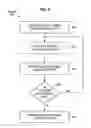 Fig. 09 - Persistent commit processors, methods, systems, and instructions
