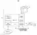 Fig. 01 - Servicing indirect data storage requests with multiple memory controllers