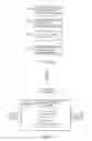 Fig. 02 - Event handling instruction processing