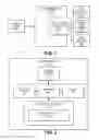 Fig. 02 - System and method for establishing common request processing