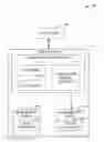 Fig. 01 - Dynamic error handling in a memory system