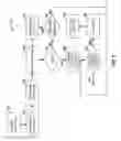 Fig. 03 - Dynamic error handling in a memory system