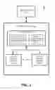 Fig. 02 - Providing data of a memory system based on an adjustable error rate