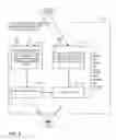 Fig. 16 - Using utilities injected into cloud-based virtual machines for speeding up virtual machine backup operations