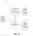 Fig. 02 - Recovery point objective (RPO) driven backup scheduling in a data storage management system using an enhanced data agent