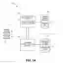 Fig. 02 - Database protection using block-level mapping