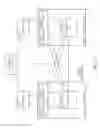 Fig. 04 - Failure resistant distributed computing system