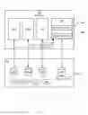Fig. 06 - Method, system and apparatus for assessing application impact on memory devices