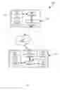 Fig. 07 - Method, system and apparatus for assessing application impact on memory devices