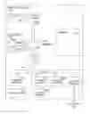 Fig. 01 - Dynamically adjusting statistics collection time in a database management system