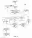 Fig. 04 - Dynamically adjusting statistics collection time in a database management system