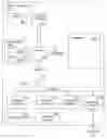 Fig. 01 - Dynamically adjusting statistics collection time in a database management system