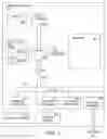 Fig. 02 - Dynamically adjusting statistics collection time in a database management system