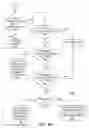 Fig. 06 - Dynamically adjusting statistics collection time in a database management system