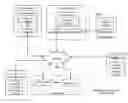 Fig. 01 - Managing configuration updates in a dispersed storage network