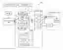 Fig. 01 - Autonomous Vehicle Simulation And Testing