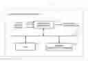Fig. 01 - Electronic control unit and data protection method therefor