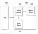 Fig. 01 - Memory controller and memory system having the same