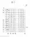 Fig. 05 - Memory controller and memory system having the same