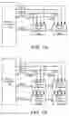 Fig. 02 - Local internal discovery and configuration of individually selected and jointly selected devices