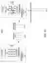 Fig. 08 - Local internal discovery and configuration of individually selected and jointly selected devices