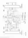 Fig. 08 - Adaptive interface high availability storage device