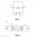 Fig. 02 - Serial peripheral interface round robin mode system and apparatus