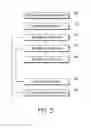 Fig. 06 - Auto summarization of content