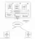 Fig. 01 - Rate limiting in a moderation framework of a database system