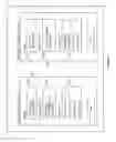 Fig. 07 - Rate limiting in a moderation framework of a database system