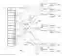 Fig. 01 - Query handling for field searchable raw machine data using a field searchable datastore and an inverted index