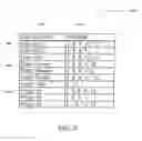 Fig. 06 - Query handling for field searchable raw machine data using a field searchable datastore and an inverted index