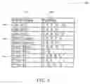 Fig. 06 - QUERY HANDLING FOR FIELD SEARCHABLE RAW MACHINE DATA USING A FIELD SEARCHABLE DATASTORE AND AN INVERTED INDEX