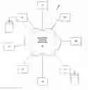 Fig. 01 - Distributed database management system with dynamically split B-tree indexes