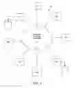 Fig. 02 - Distributed database management system with dynamically split B-tree indexes