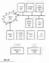 Fig. 02 - SYSTEM AND METHOD FOR UPDATING RECORDS BASED ON CONSTRUCTION SITE IMAGES