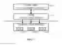 Fig. 06 - Table-per-partition