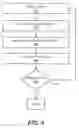 Fig. 05 - Method, medium, and system for personalized content delivery