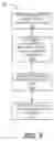 Fig. 10 - Method, medium, and system for personalized content delivery