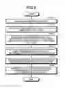 Fig. 08 - NON-TRANSITORY COMPUTER READABLE RECORDING MEDIUM, METHOD FOR GENERATING, INFORMATION PROCESSING DEVICE, AND INFORMATION PROCESSING SYSTEM
