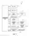 Fig. 04 - Dialog agent for conducting task-oriented computer-based communications