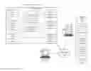 Fig. 01 - Data structure queries to manage loading time in multimedia content