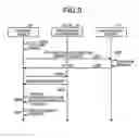 Fig. 07 - TERMINAL DEVICE, METHOD, AND INFORMATION PROCESSING SYSTEM