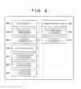Fig. 03 - Information processing apparatus, method of controlling the same, and storage medium