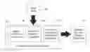 Fig. 01 - Extracting structure and semantics from tabular data
