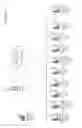 Fig. 07 - Wireless communications devices with a plurality of profiles